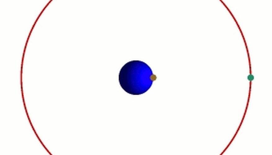 Geostationary orbit