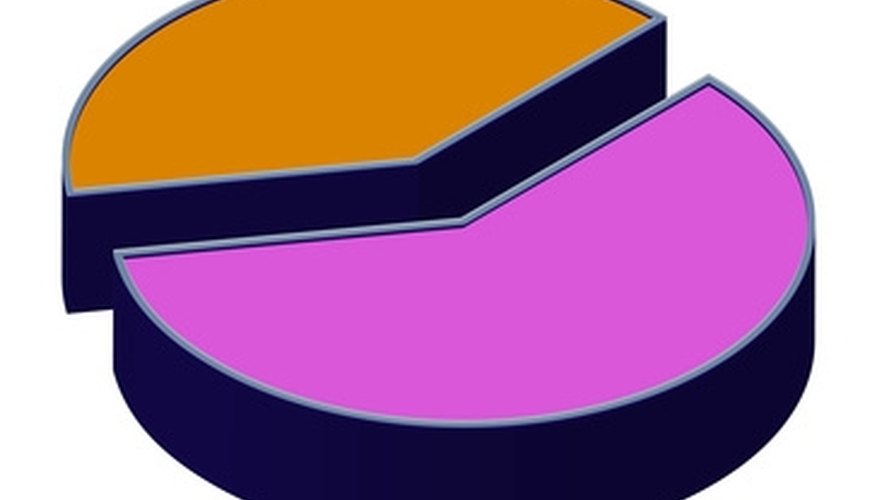 Photo Credit: pie chart 42 image by chrisharvey from <a href= Pie chart