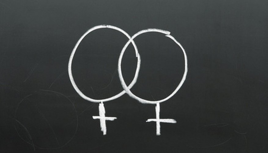 Homosexual and heterosexual relationships share many of the same challenges. Homosexual and heterosexual relationships share many of the same challenges.