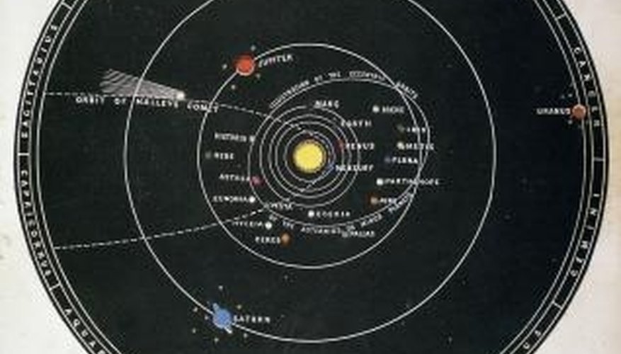 Photo Credit: Photos.com/Photos.com/Getty Images The planets in our solar system each orbit the sun, at the center.