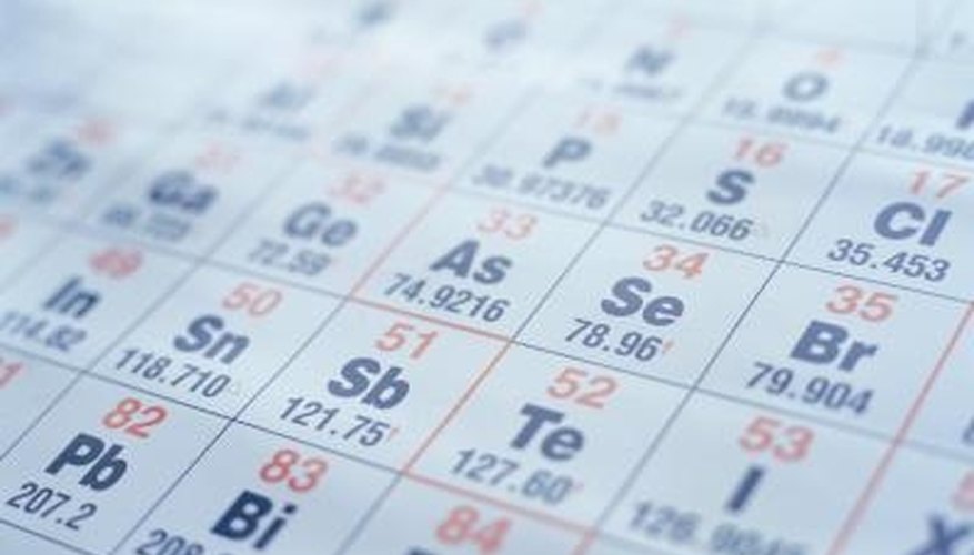 Photo Credit: Ryan McVay/Photodisc/Getty Images Determine if an ionic compound is binary or has polyatomic ions.