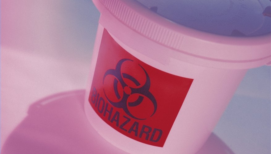 Dispose of Biohazard Waste