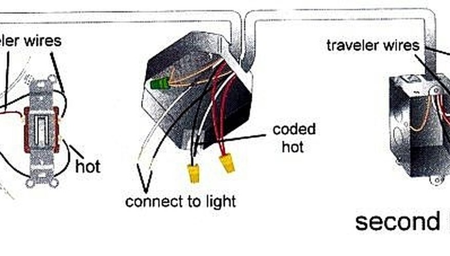 3-way light wiring diagram 3-way light wiring diagram