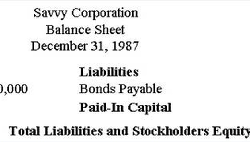 presentation of share warrants in balance sheet