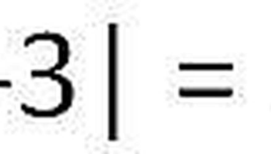 Absolute Value of -3