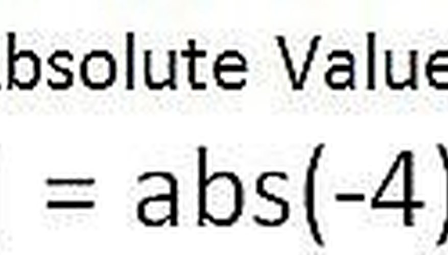 Absolute Value of a Number