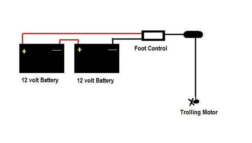 How to Wire a 24 Volt Trolling Motor | Our Pastimes