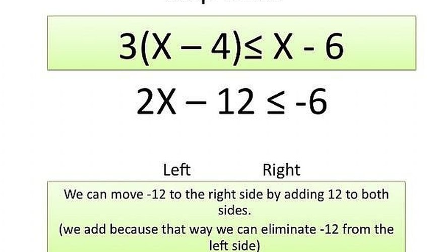 Move the numbers to the right side