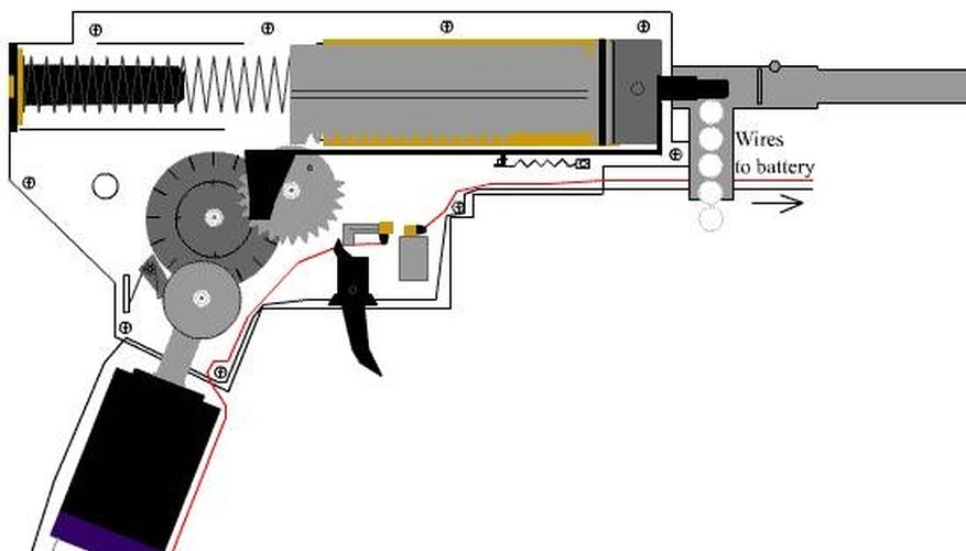 How Does an Electric Airsoft Gun Work? Gone Outdoors Your Adventure