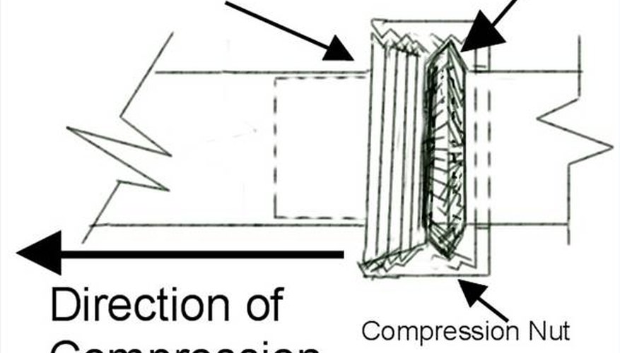 The Copper Compression Joint Assembled The Copper Compression Joint Assembled
