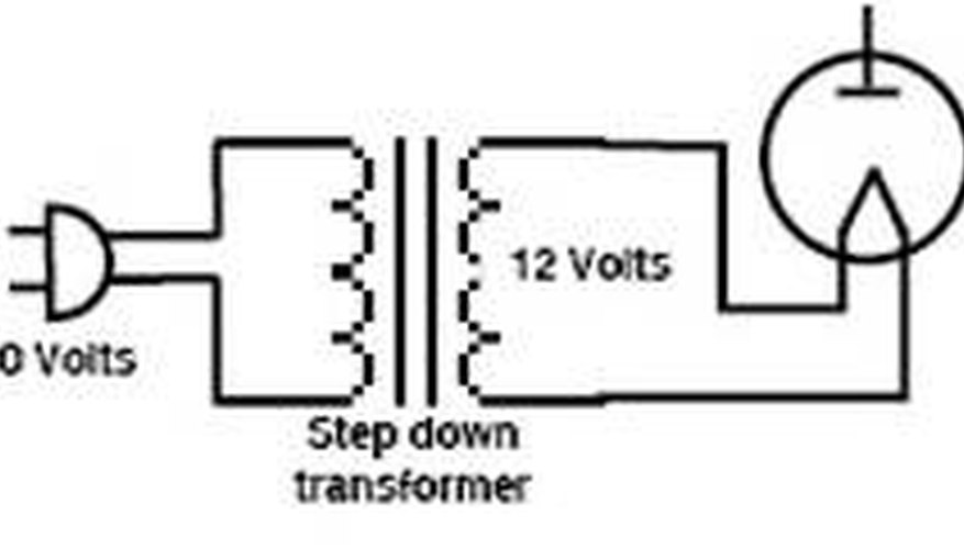 Complete filament circuit