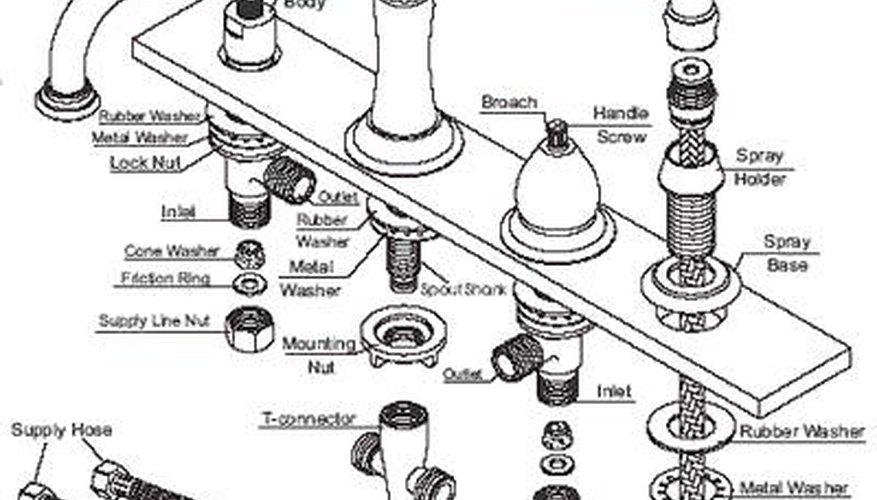 Faucet Diagram Faucet Diagram