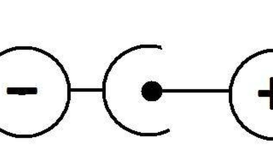 This is an example of a