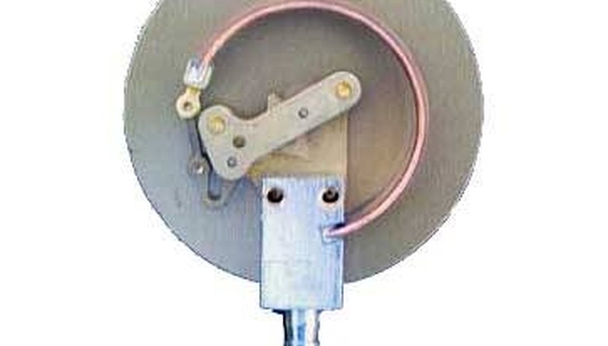 Gauge mechanism Gauge mechanism