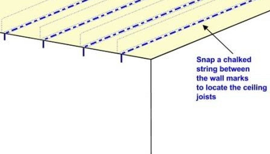 Chalk lines Chalk lines