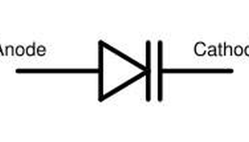 Photo Credit: Omegatron What Is a Varactor Diode?