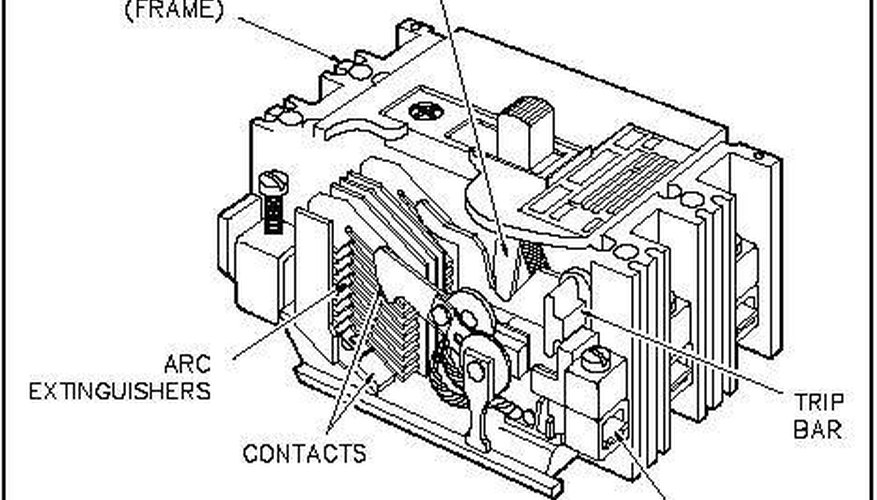 Cutaway of a molded case circuit breaker Cutaway of a molded case circuit breaker