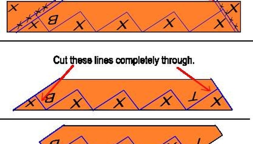 The first cuts are easy The first cuts are easy