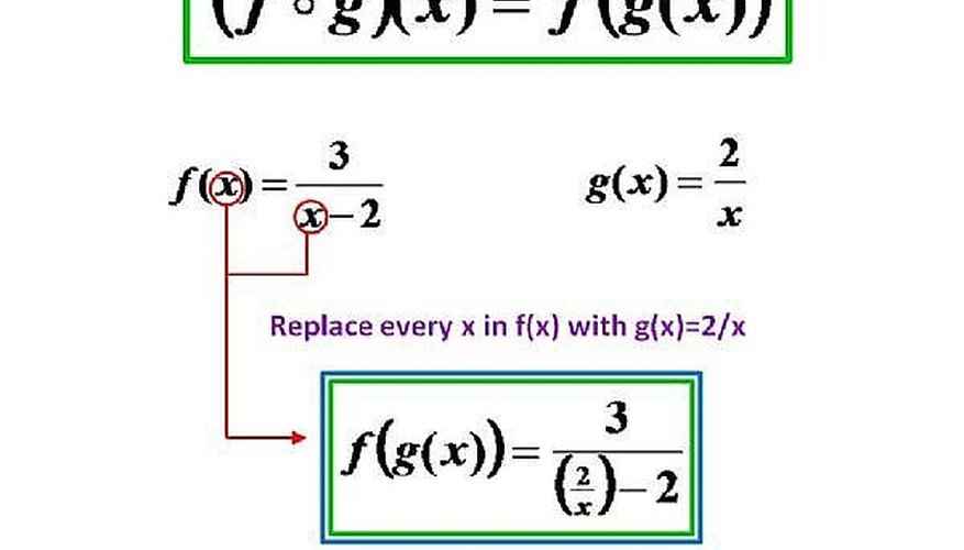 how-to-find-f-g-x-sciencing