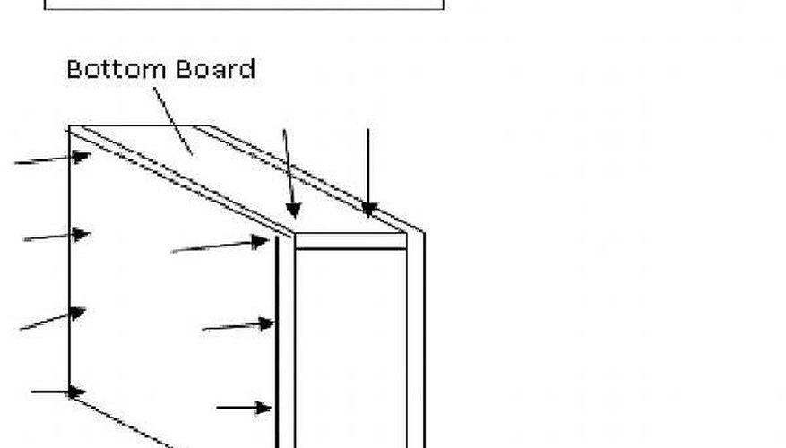 Diagram C Diagram C