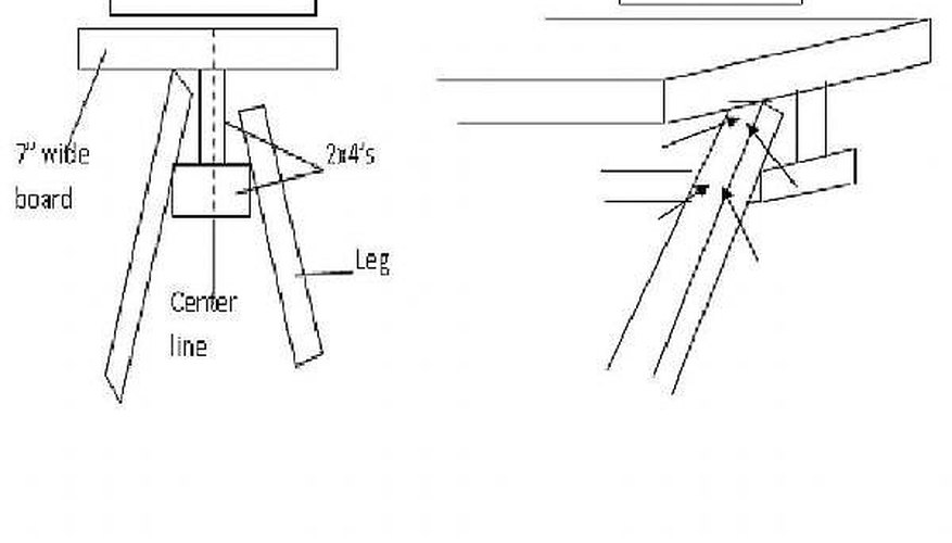 Diagram D and E Diagram D and E