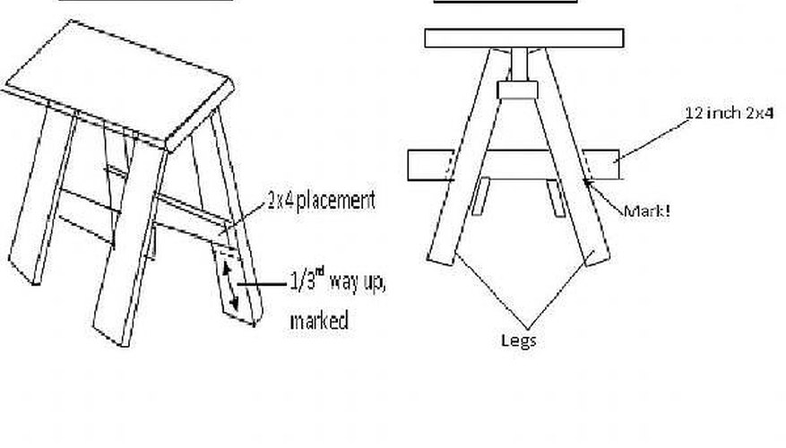 Diagram F and G Diagram F and G