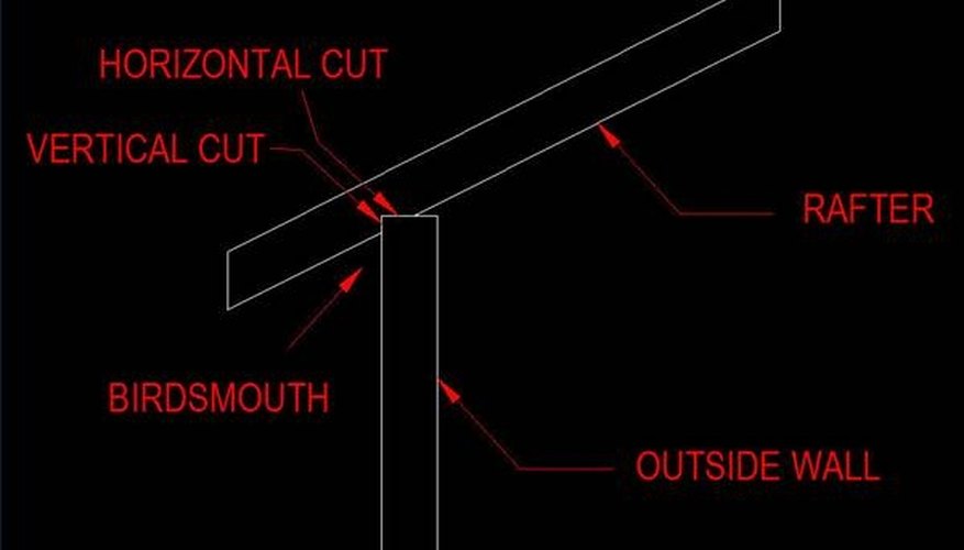 Birdsmouth cut location. Birdsmouth cut location.