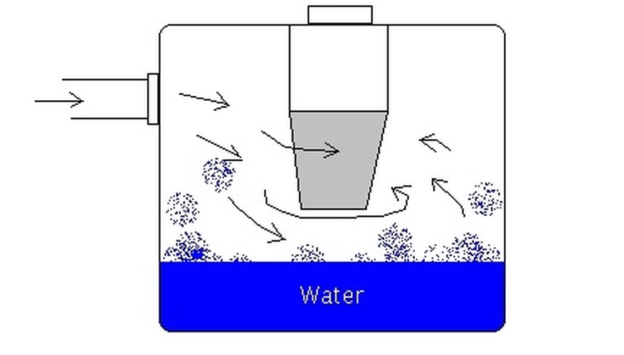 Figure 1 Figure 1