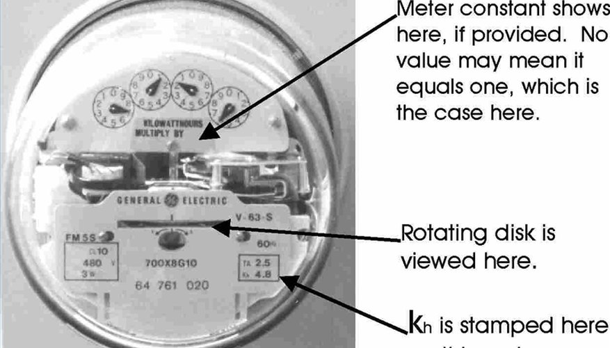Electric Meter (Courtesy: Oak Ridge Nat'l Lab)