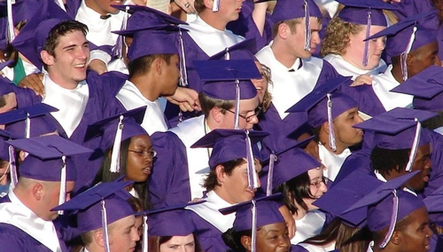 How Student Loans Work