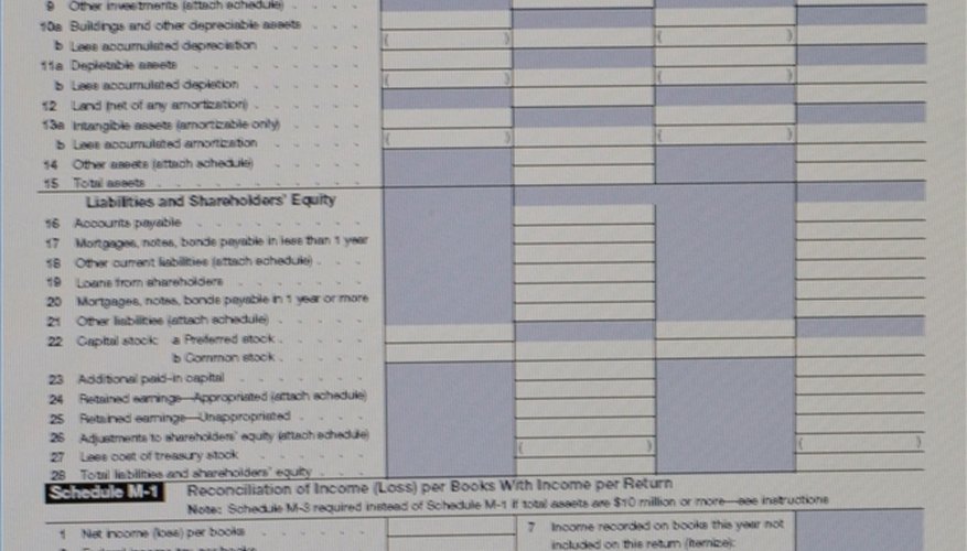 Balance Sheet and Reconciliation