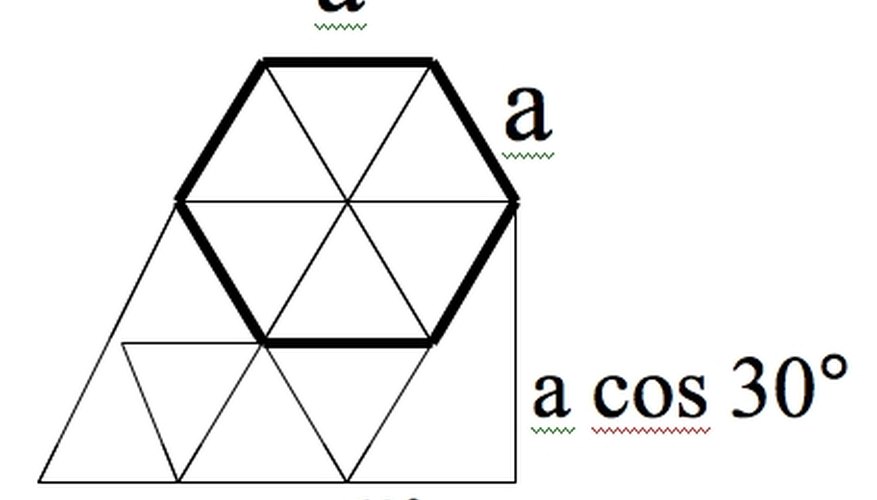 Hexagon and parallelogram.