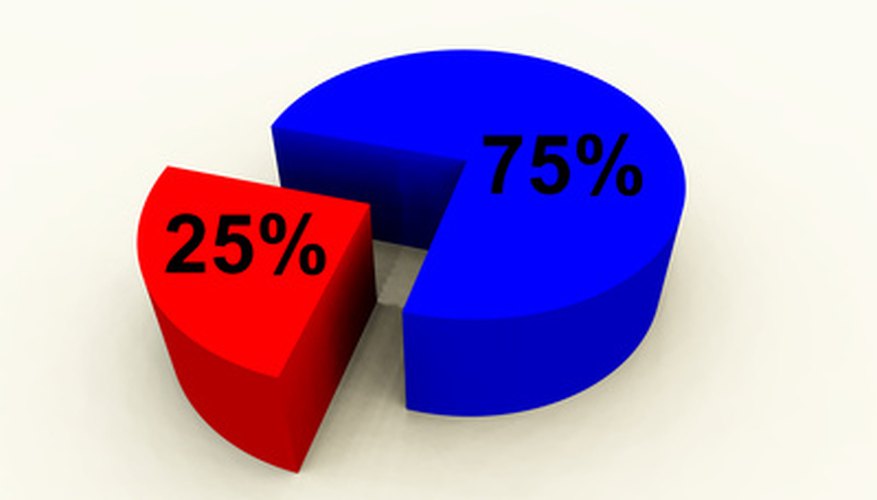 Photo Credit: pie chart 169 image by chrisharvey from <a href='http://www.fotolia.com'>Fotolia.com</a> Good decisions come from good data.