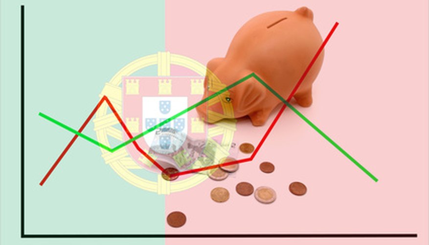 Photo Credit: business and finance image by Jorge Casais from <a href='http://www.fotolia.com'>Fotolia.com</a> Financial evaluation is an important feature of the balanced scorecard.