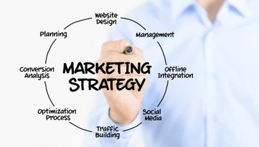 Photo Credit: Anatoliy Babiy/iStock/Getty Images Marketing strategy
