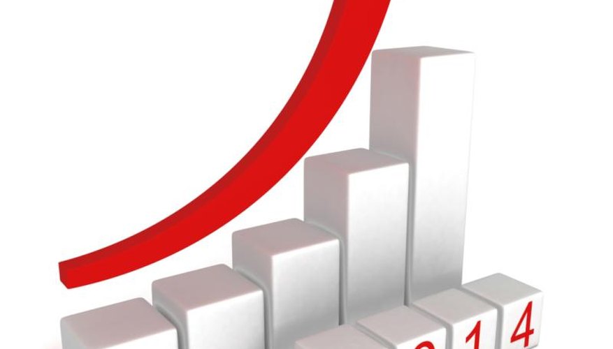 Yearly increases in per capita income indicate growing prosperity.