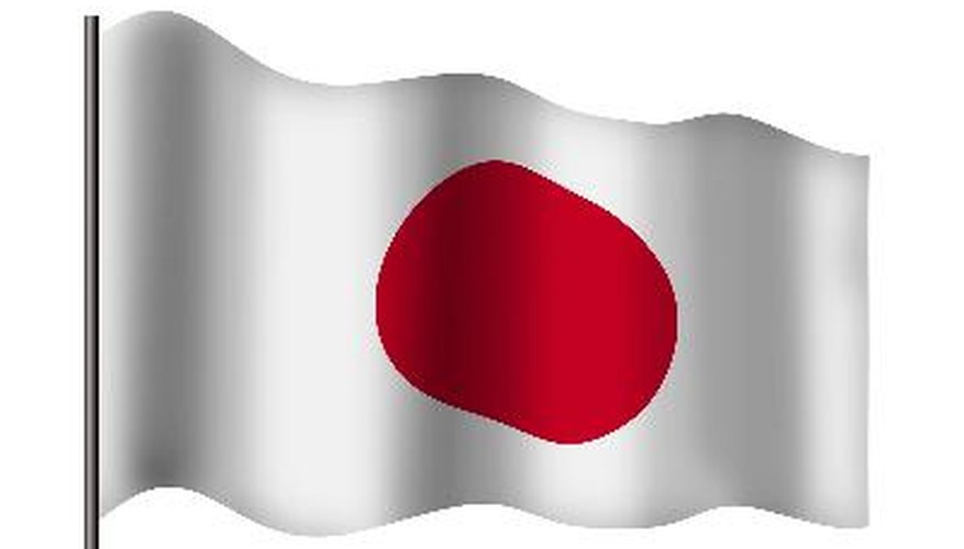 Japón y sus aliados.