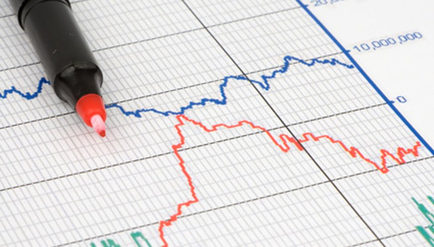 The relationship between stocks and bonds can be complex.