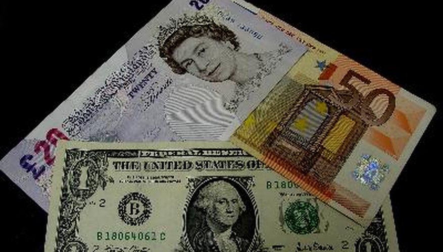 Online forex trading pros and cons