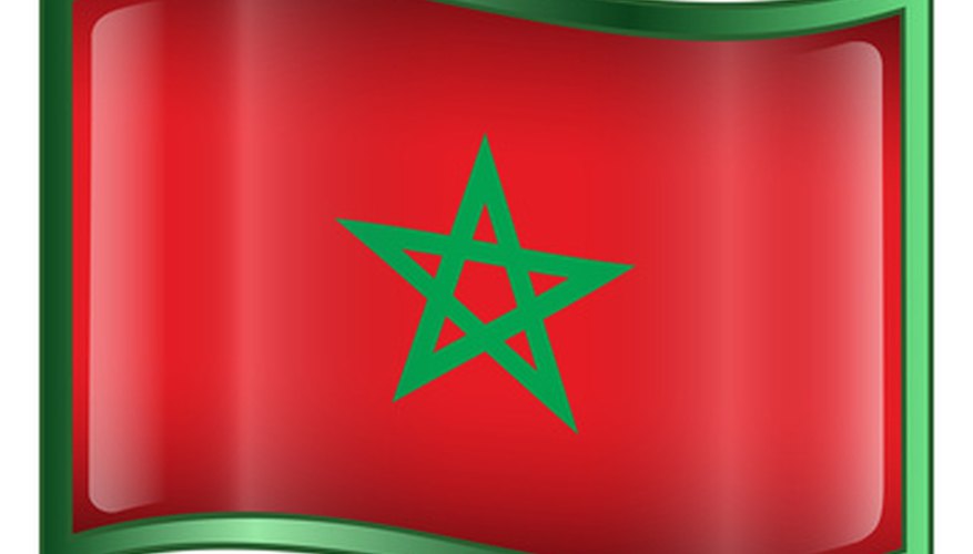 How To Open A Bank Account In Morocco Pocket Sense Items You Will Need