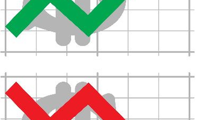 Calificaciones crediticias Dun and Bradstreet.