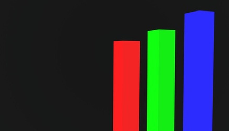 Photo Credit: bar chart image by Paul Moore from <a href='http://www.fotolia.com'>Fotolia.com</a> Technology can improve efficiency exponentially.