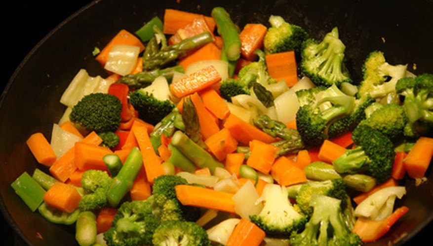 Sigue estos pasos para limpiar correctamente un wok y para garantizar la calidad de las comidas fritas.
