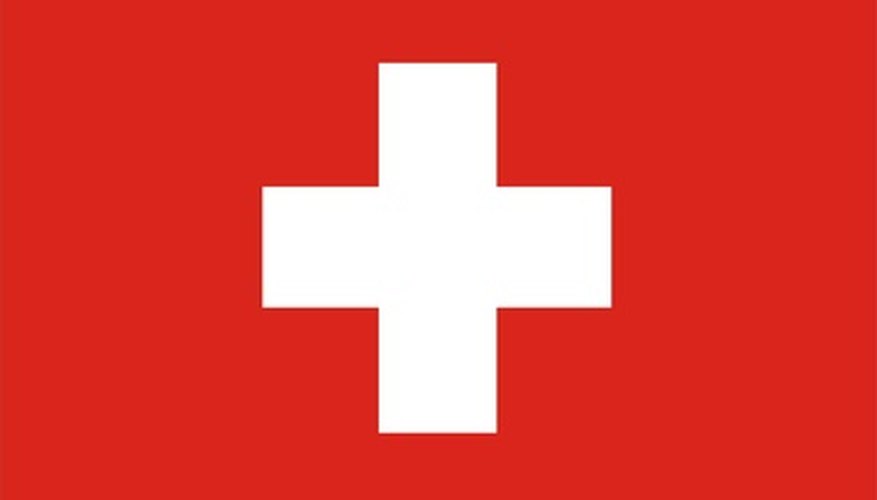 Swiss Army Knife Identification Chart