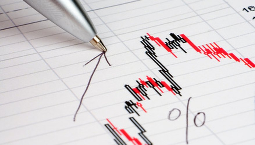 Financial statement analysis helps firms operate effectively.