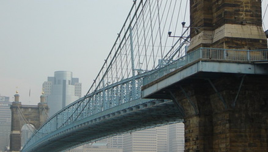 Los puentes colgantes son más antiguos de lo que uno imagina.