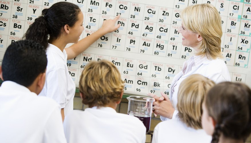 Student pointing to periodic table in science class