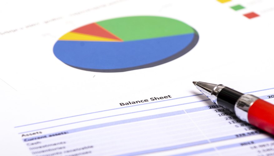 Balance sheet