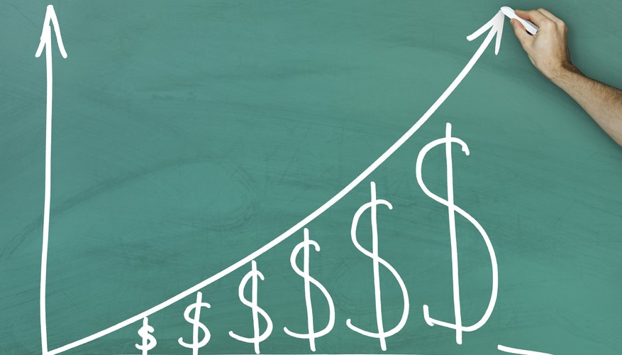 how-to-calculate-market-growth-bizfluent