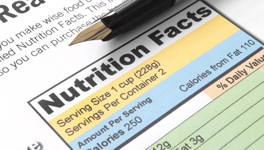 Math Activities Using Nutrition Labels Sciencing
